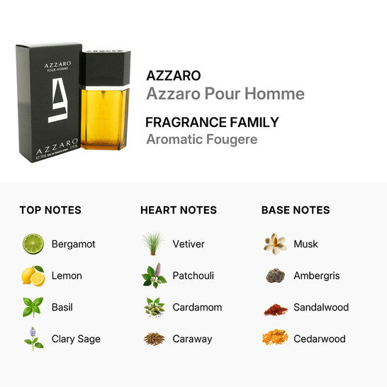 Azzaro Pour Homme Eau de Toilette EDT