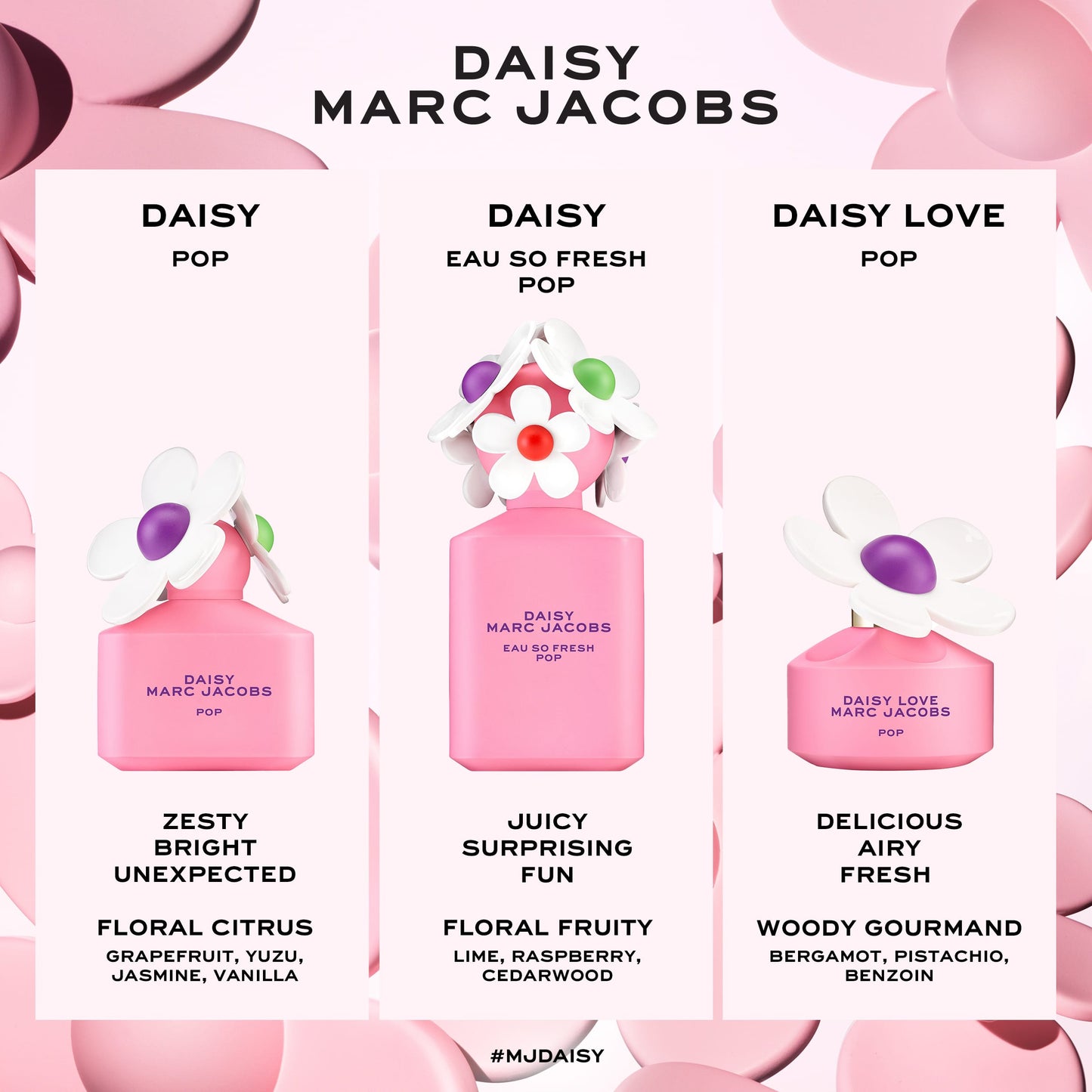 Marc Jacobs Daisy Love Pop Eau de Toilette