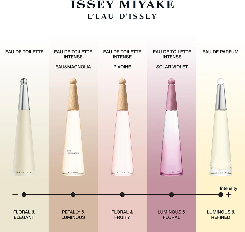 Issey Miyake L'Eau d’Issey Pure Petale De Nectar Eau de Toilette EDT