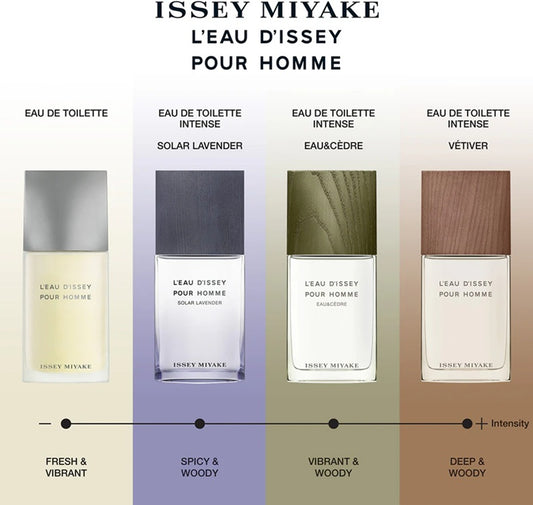 Issey Miyake L'Eau d’Issey Pour Homme Intense Eau de Toilette EDT