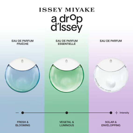 Issey Miyake A drop d’Issey Essentielle Eau de Parfum EDP